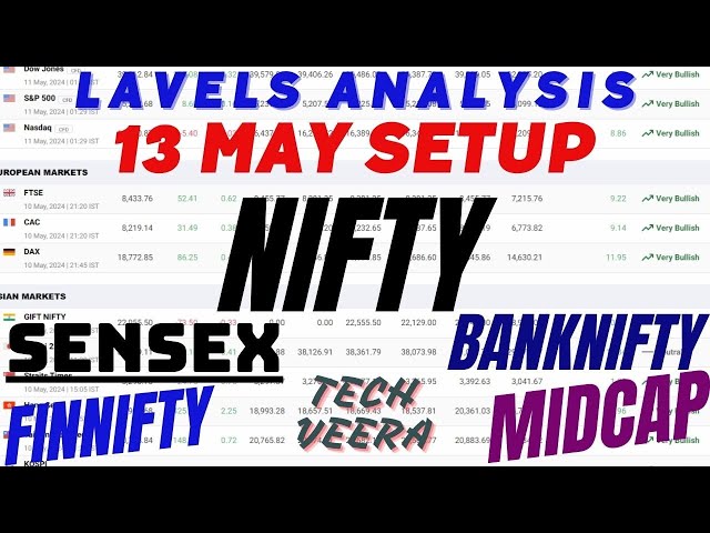 NIFTY PREDICTION FOR TOMORROW| 13 MAY | BANK NIFTY PREDICTION| FINNIFTY,SENSEX |  TOMORROW" #nifty