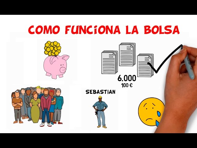 ¿Qué es la Bolsa? Como funciona la Bolsa de valores | La Bolsa para Principiantes