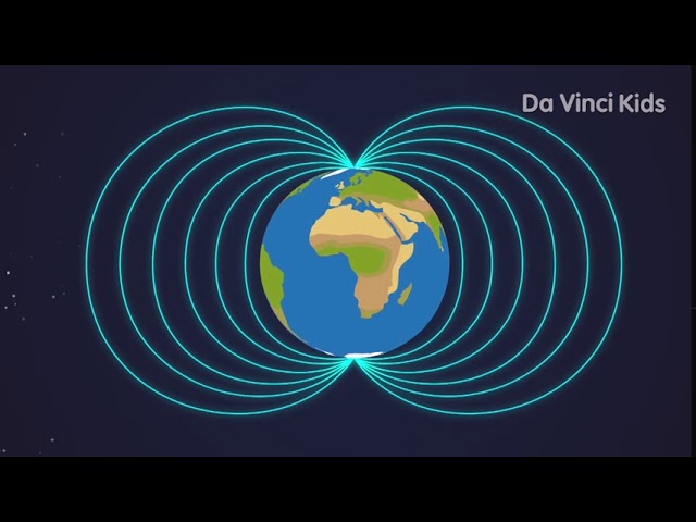 The Earth's Magnetic Fields   Down To Earth Da Vinci Kids TV   YouTube