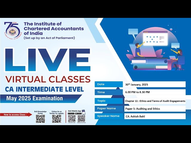 Intermediate Paper 5:A&E | Topic: Chapter 11: Ethics and Terms of Audit...| Session 2 | 30 Jan, 2025