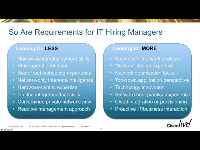 Evolution of the Network Engineer Job Role