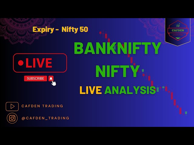 Live Trading Nifty & Bank Nifty || Cafden Trading  [ 19- Sep - 24 ] #cafden  #trading #livetrading