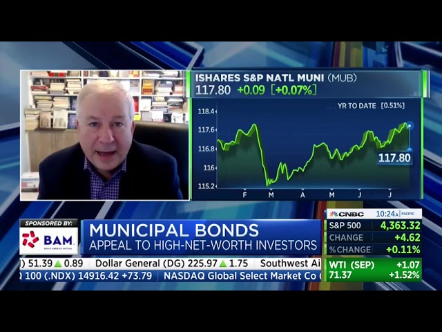 CNBC Muni Money, 7/22: Munis Stack Up Well vs. Other Fixed-Income Options