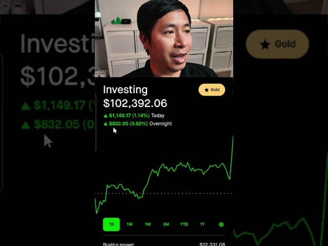 $102K Robinhood Portfolio Update 📈 How To Make Money On Robinhood 🚀📈