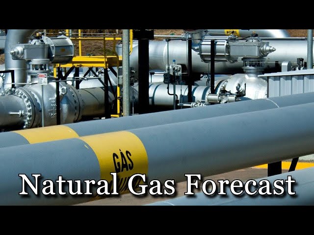 February 08  Weekly Natural Gas Analysis and Forecast