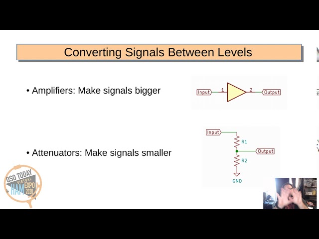 Audio Building Blocks: QSO Today Ham Expo 2020 presentation