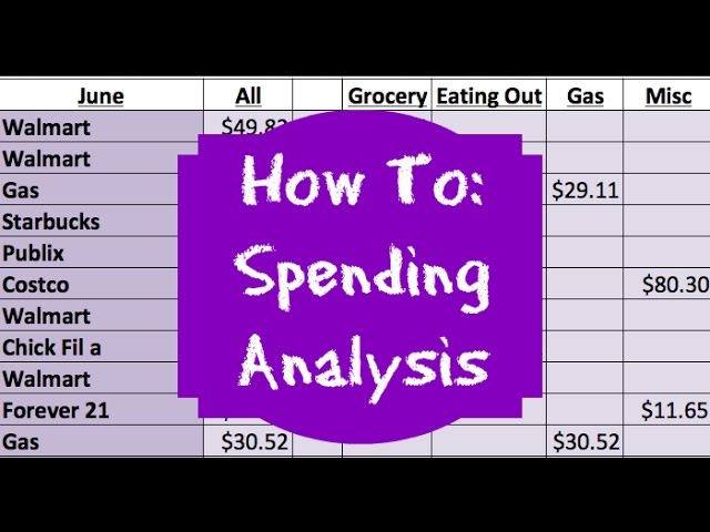 How to Calculate Monthly Spending Analysis | New To Budgeting Tips