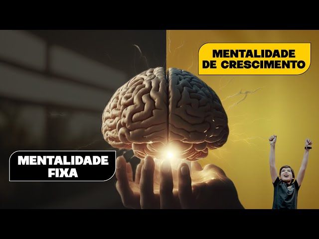 Mentalidade Fixa X Mentalidade de crescimento