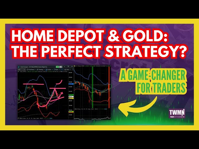 Home Depot Earnings + Gold Surge = BIG Opportunity?