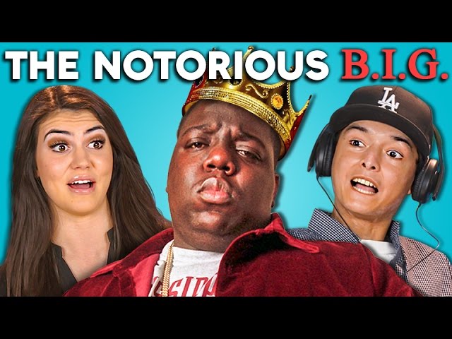 TEENS REACT TO NOTORIOUS B.I.G.