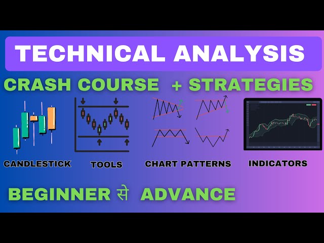 Technical Analysis From Beginner To Advance | Technical Analysis For Beginners