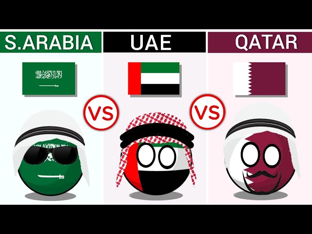 Saudi Arabia vs UAE vs Qatar - Country Comparison