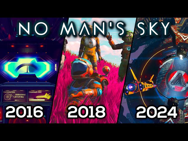 How NO MAN'S SKY Has Evolved Since Its Release [2016 - 2024]