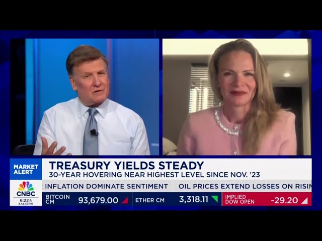 Kathryn Rooney Vera on CNBC MARKET AKLERT 01/09/25