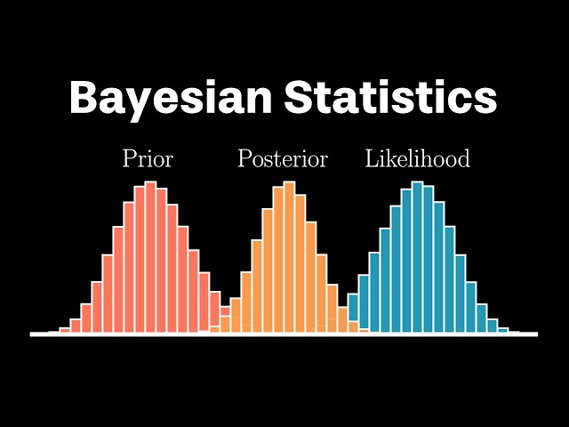 Make Better Decisions With Less Data - Bayesian Statistics (Part 2)