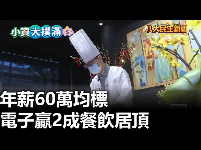 年薪60萬均標 電子贏2成餐飲居頂 |【民生八方事】| 2025021012 @gtvnews27