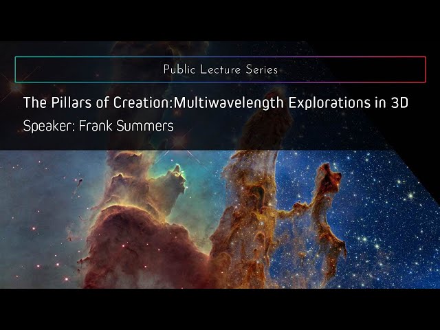 The Pillars of Creation: Multiwavelength Explorations in 3D