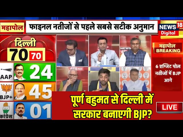 Delhi Election EXIT Poll Live Updates: दिल्ली में BJP की वापसी ? | PM Modi |AAP|Kejriwal | Amit Shah