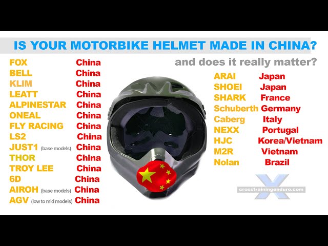 Is your motorbike helmet made in China (& does it really matter?)︱Cross Training Enduro