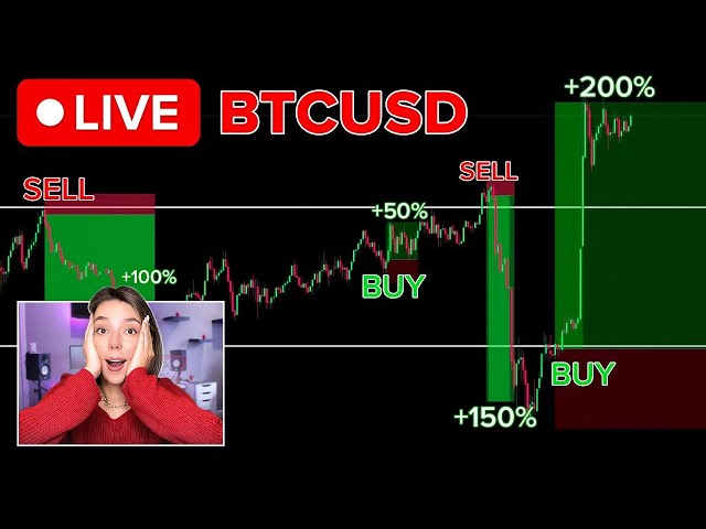 🔴 Live CRYPTO TRADING | 5 Min Bitcoin Buy Sell Signals | Live Trading Analys by AiQuantum