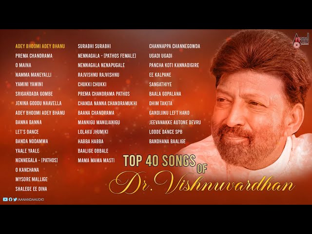 🔴 LIVE | Top 40 Songs Of Dr. Vishnuvardhan Hits | Kannada Movies Selected Songs | #anandaudio