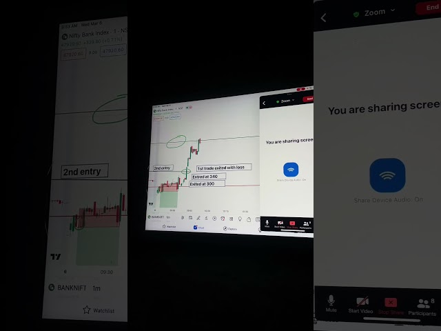 Live trading in banknifty today #learngram #stockmarket #nifty #bankniftyoptionstradingstrategies