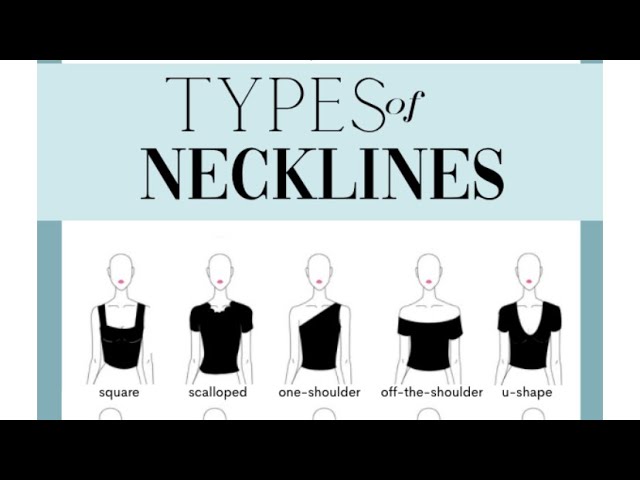 Cutting different types of Neckline