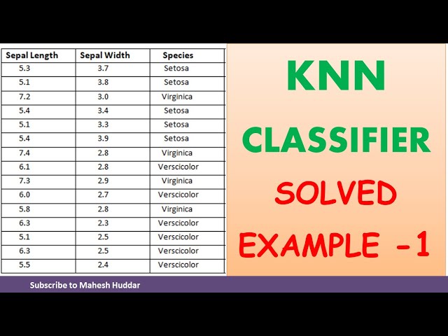 1. Solved Numerical Example of KNN Classifier to classify New Instance IRIS Example by Mahesh Huddar