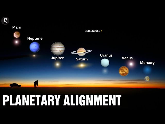 🔴 LIVE | Planet Parade 2025: All 6 Planets in One Dazzling Sky Show!