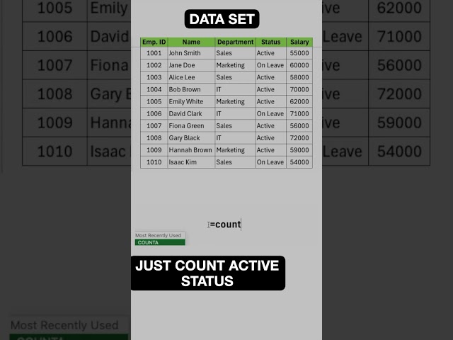 3 Easy COUNTIF Tricks for Instant Results in #excel  | Step-by-Step Tutorial