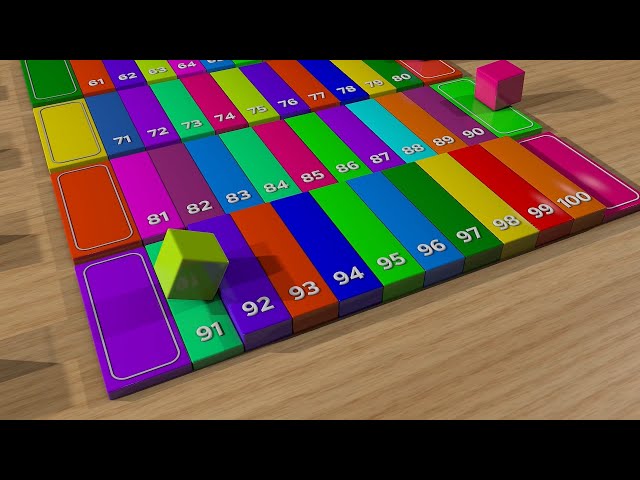 Numbers Song 1 - 100 | Counting by 1 to 100 | Counting numbers for kids