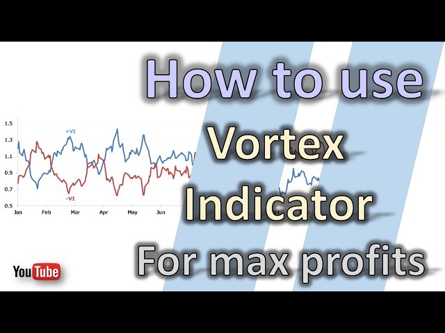 How to use vortex indicator 2020 | real vortex trading