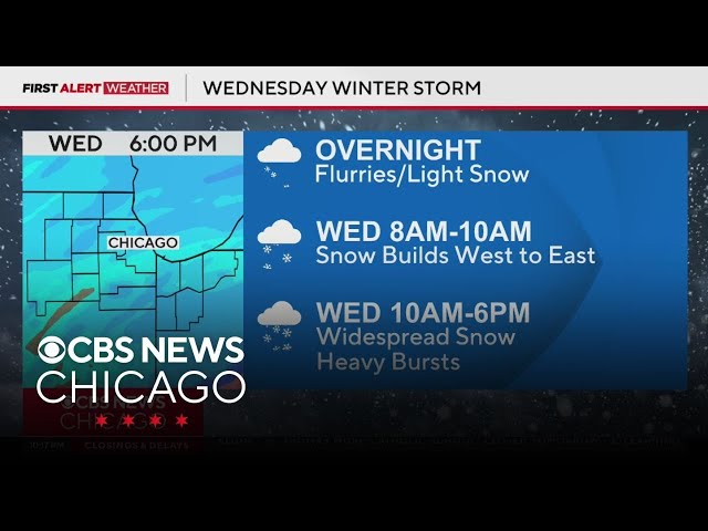 The timeline for the winter storm coming to Chicago Wednesday