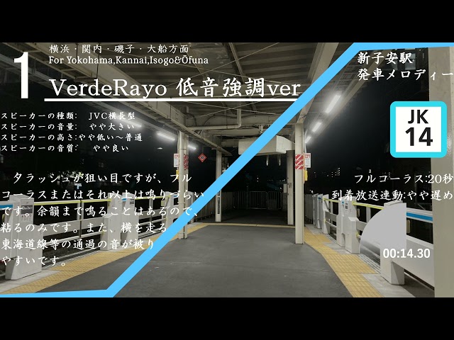 【高音質】【密着収録】新子安駅発車メロディー「VerdeRayo 低音強調ver」「Water crown 微低ver」