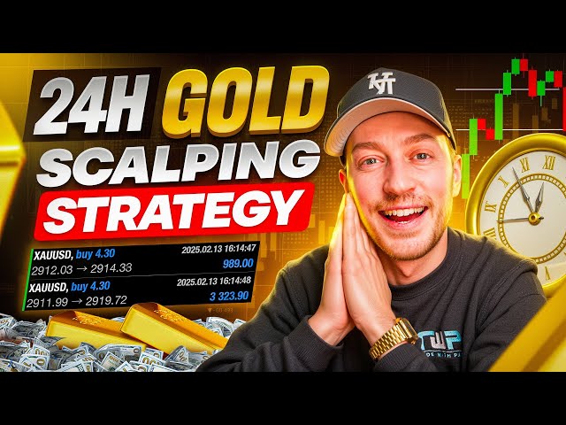 24H Gold Scalping Strategy (Easy 5 Minute Supply & Demand Trading)