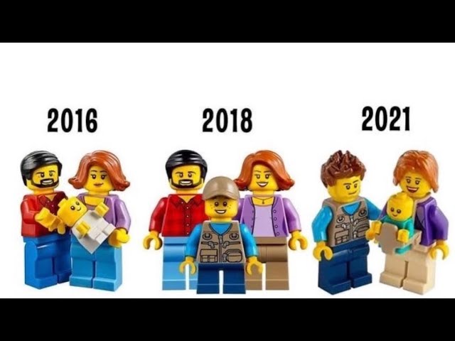 The Lifespan Of A Lego Minifigure