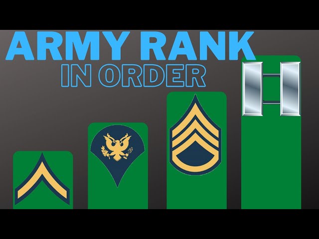 Simple Guide to All Army Ranks in Order - USA