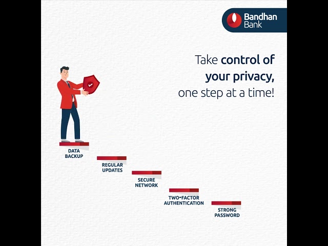 Data Privacy Day 2025 | Bandhan Bank