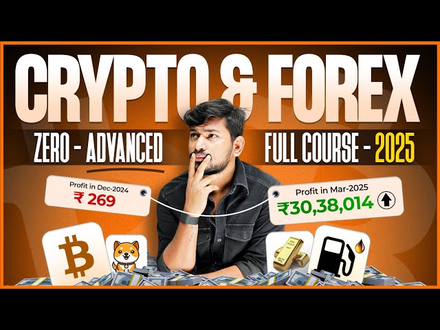 सिर्फ 1 Video में सीखो Crypto Trading | crypto trading for beginners || Full Course | IITian Trader