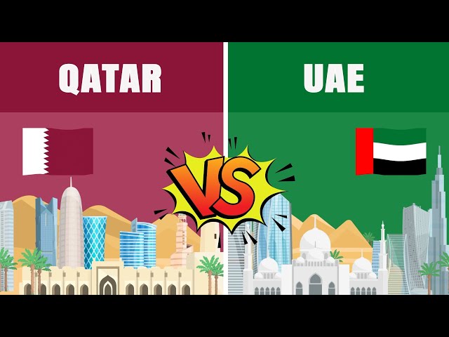 Qatar vs UAE - Country Comparison 2022