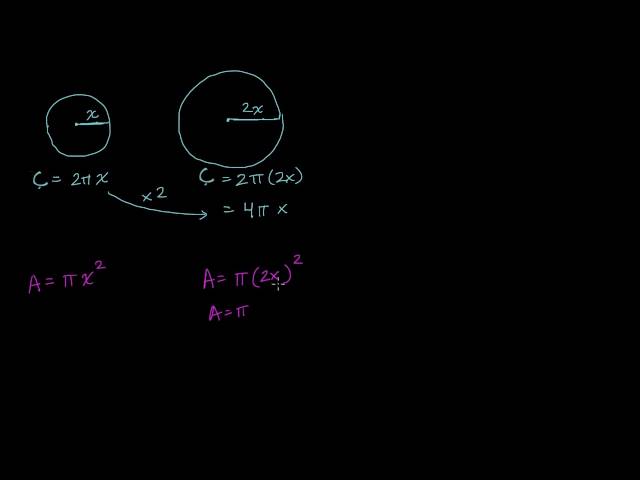 Yarı Çaptaki Değişikliğin, Çevresi ve Alanı Üzerindeki Etkileri (Temel Geometri / Alan ve Çevre)