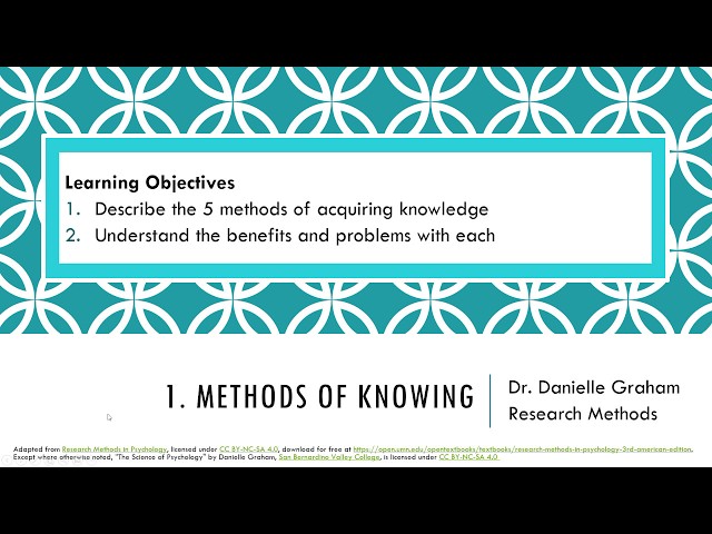 1.1 Methods of Knowing