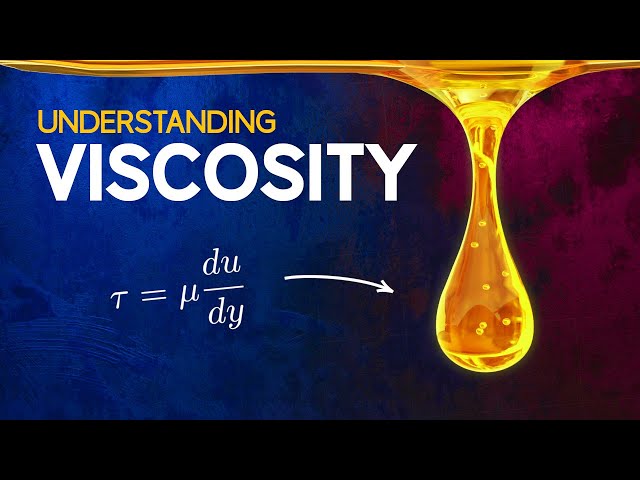 Understanding Viscosity