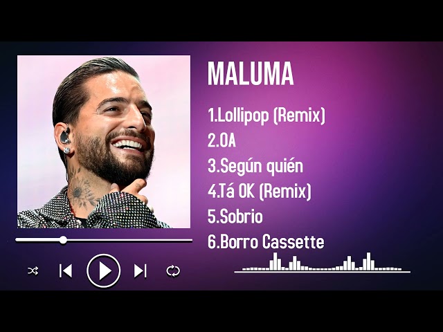 Top 20 Hits of 2025 by Maluma A Mix of Melodies and Emotions