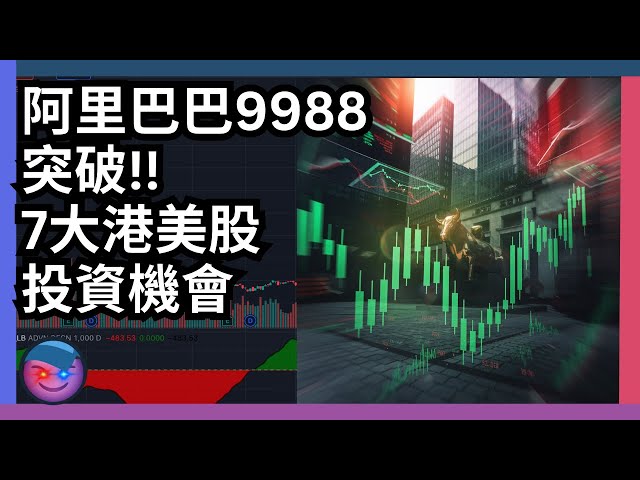 倍升股分析，中概股全面反彈？9988阿里巴巴、1519極兔速遞領漲！268金碟、1675亞信科技、UPST UPSTART 最新投資機會分析｜建材股914海螺水泥、3323中國建材能否突破？