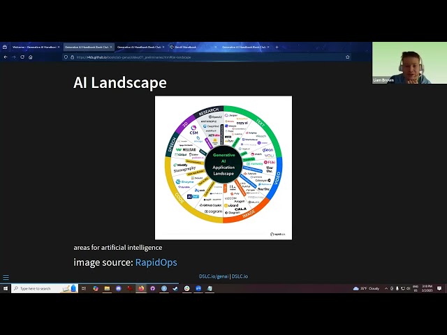 Generative AI Handbook: Statistical Prediction and Supervised Learning & Preliminaries (genai1 2 1)