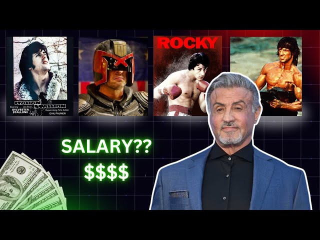 Sylvester Stallone PayCheck For Every Movie REVEALED | Box Office Hits & Flops With Salary