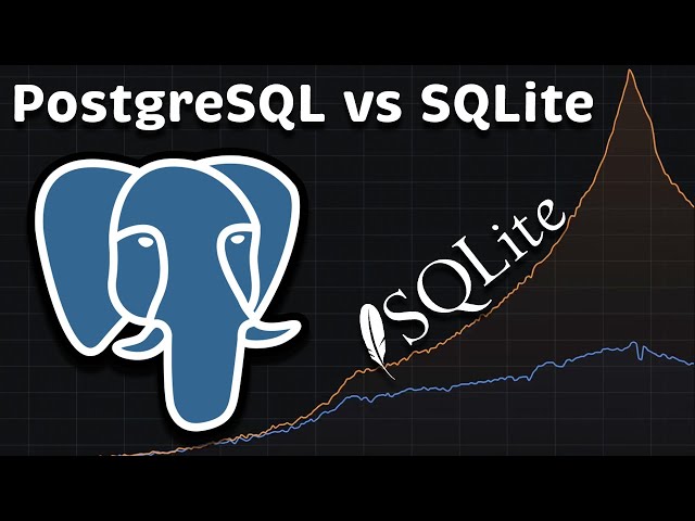 SQLite vs PostgreSQL Performance