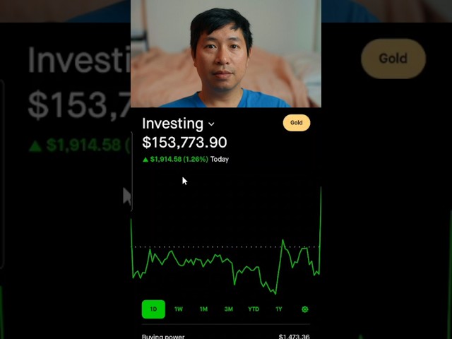 📈 $154K Robinhood Portfolio Update – My Stocks & Options! 💰🚀 How To Make Money On Robinhood 🚀📈