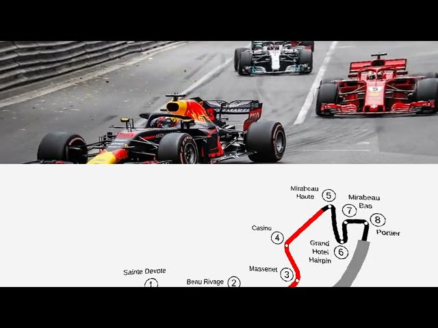 [VR180] Monaco Grand Prix: Circuit de Monaco Sector 2